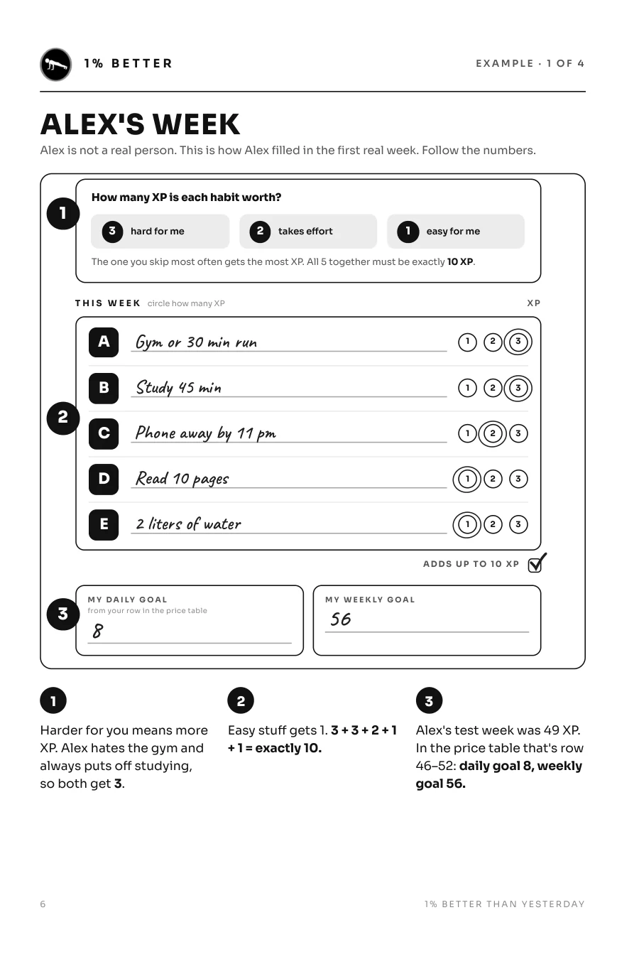 Page 6: example week, habits