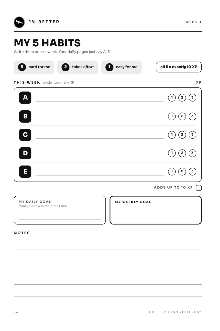 Page 24: My 5 Habits